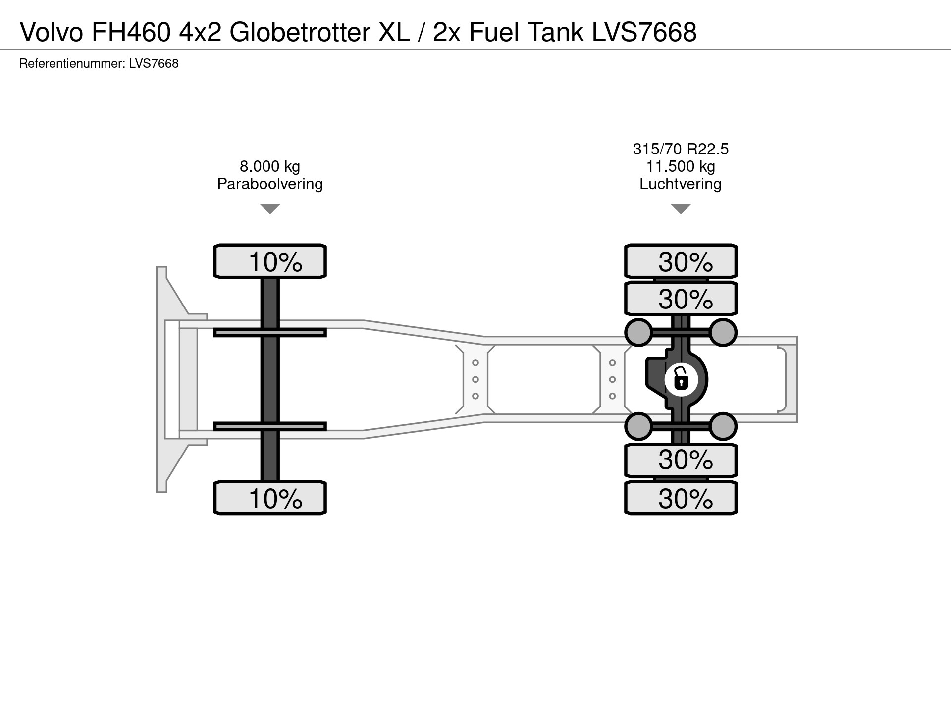 42592677-25-axles.jpg