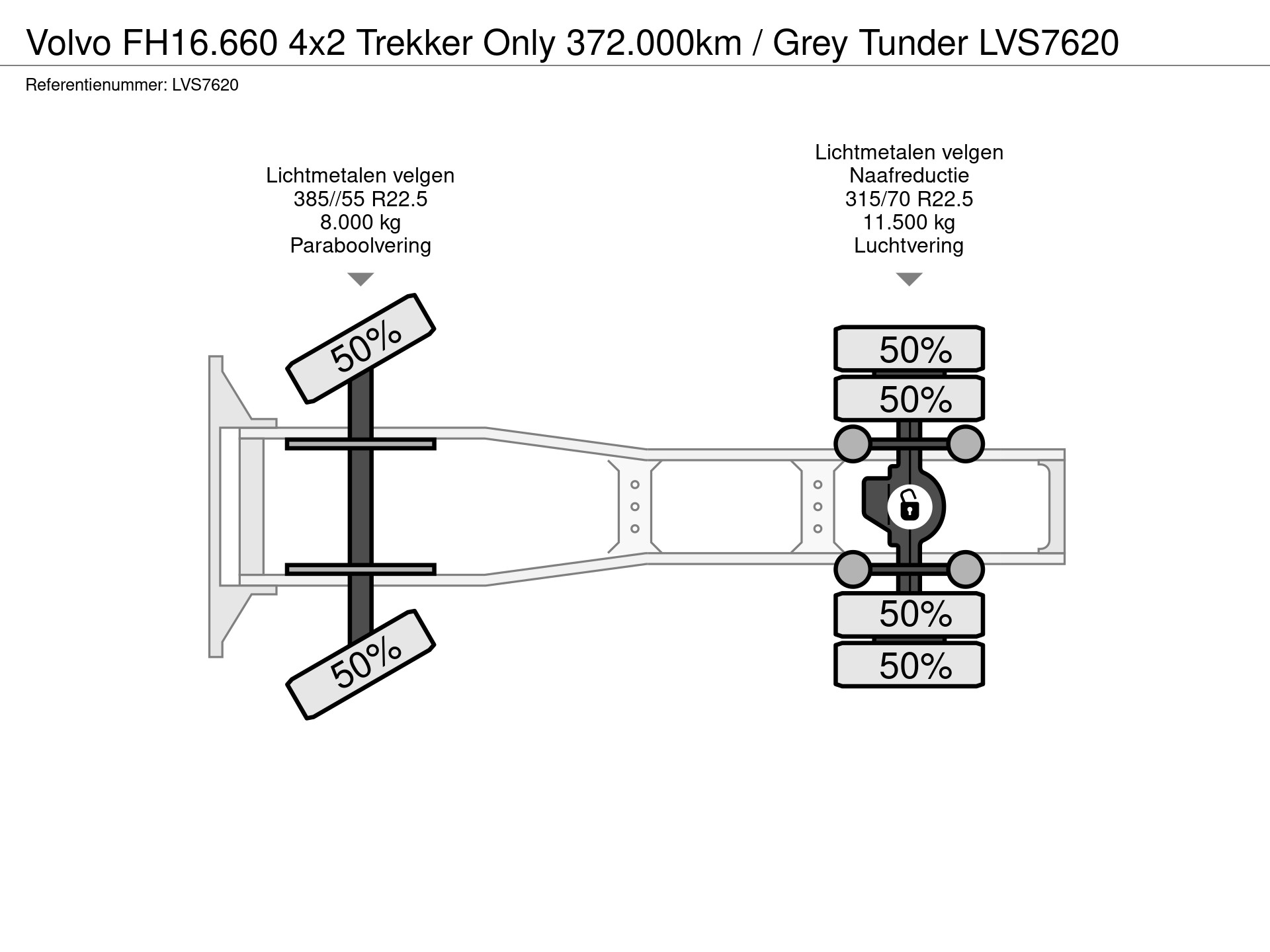 41546673-33-axles.jpg