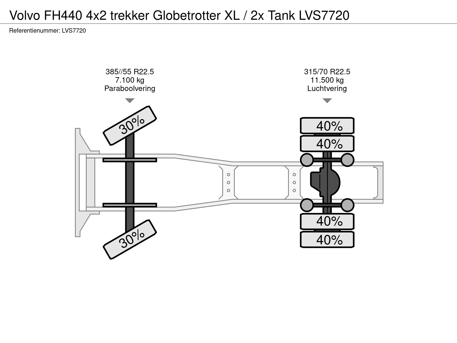 44368499-25-axles.jpg