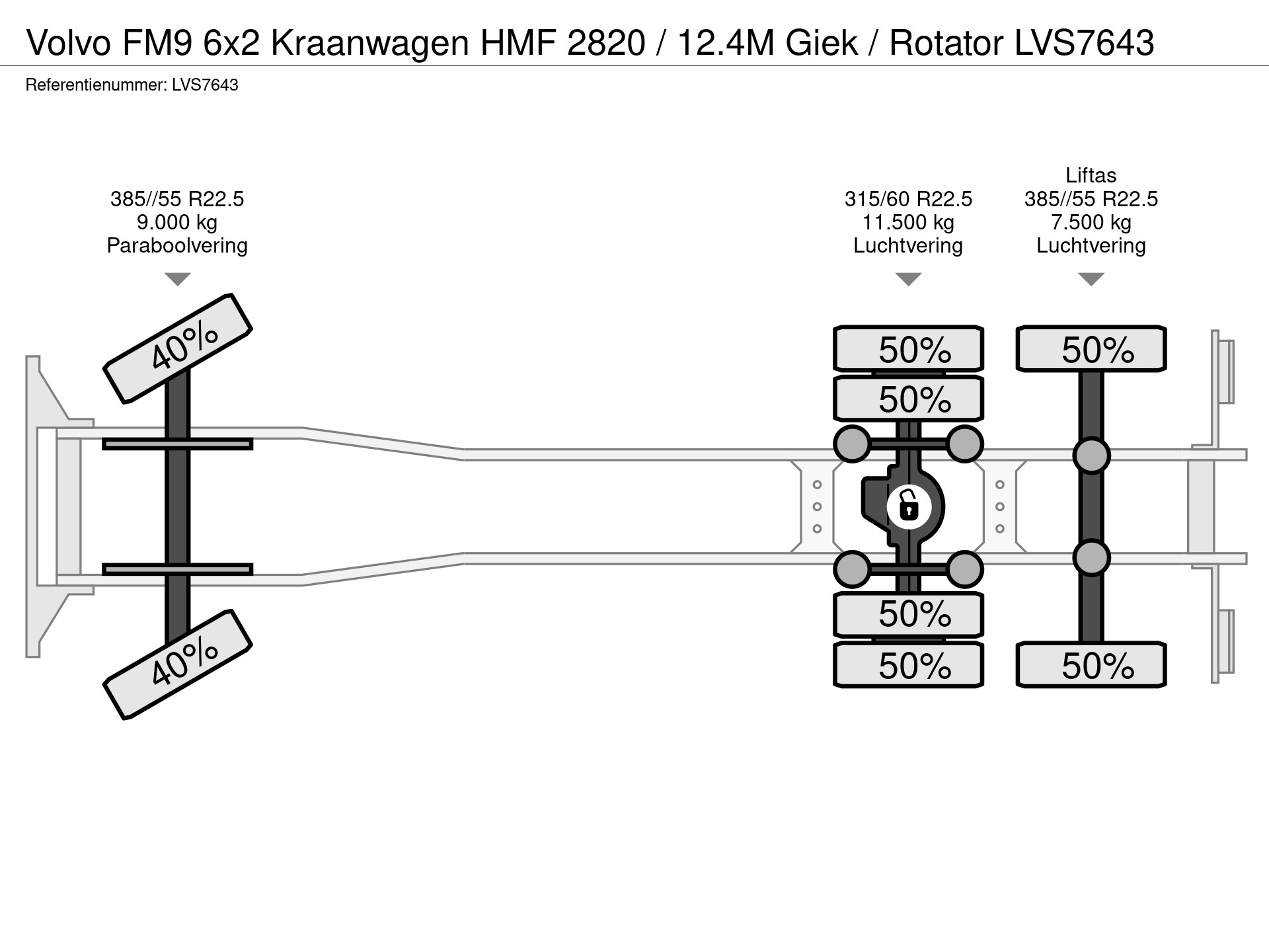 42057259-42-axles.jpg