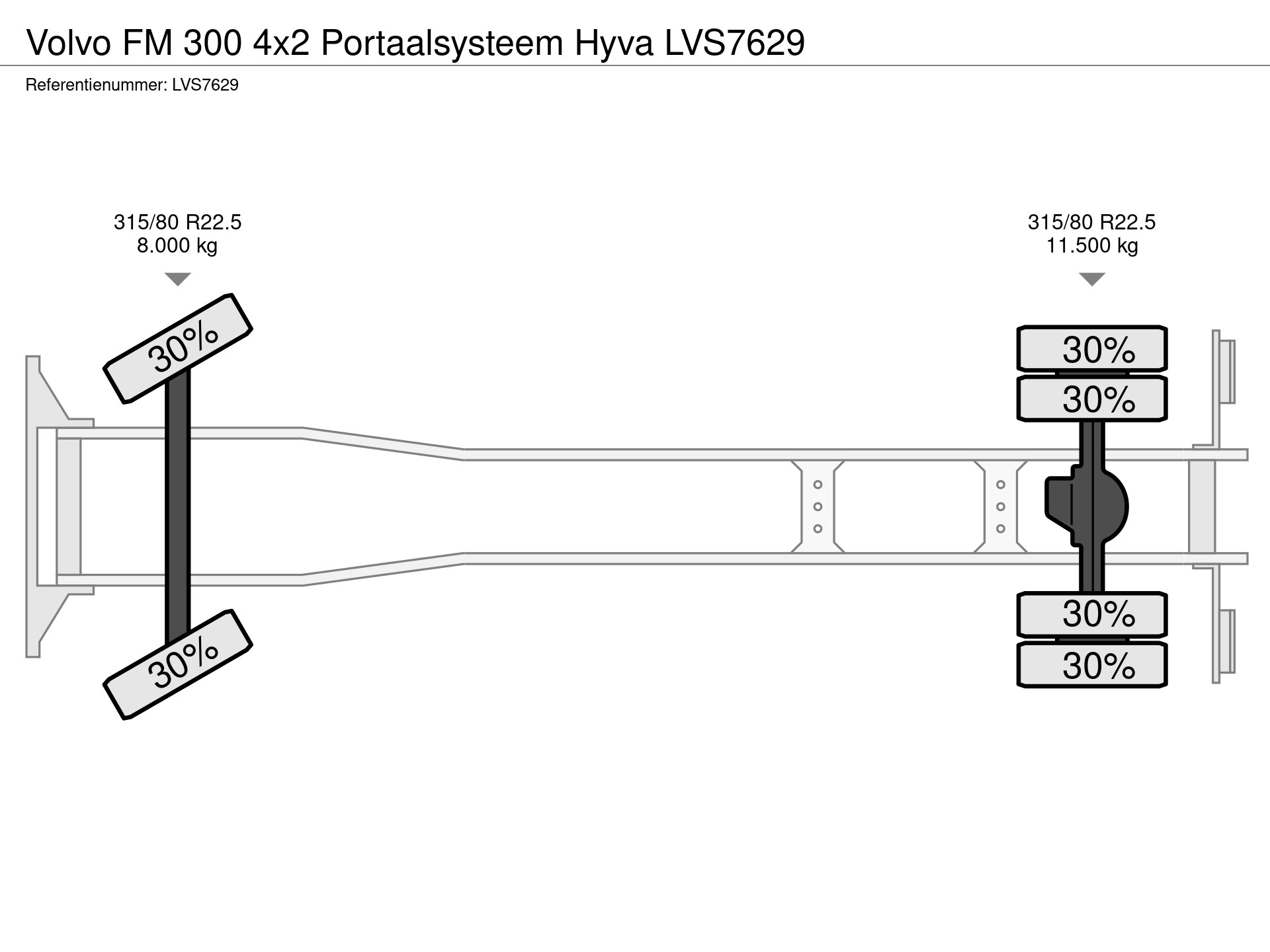 41818155-17-axles.jpg