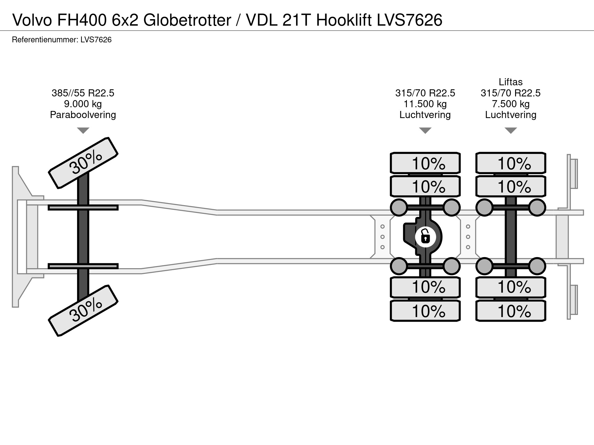 41620028-20-axles.jpg