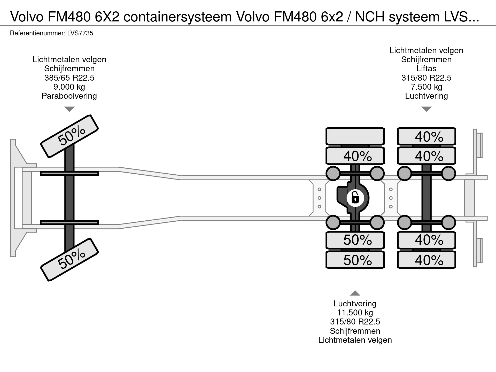 44514511-17-axles.jpg