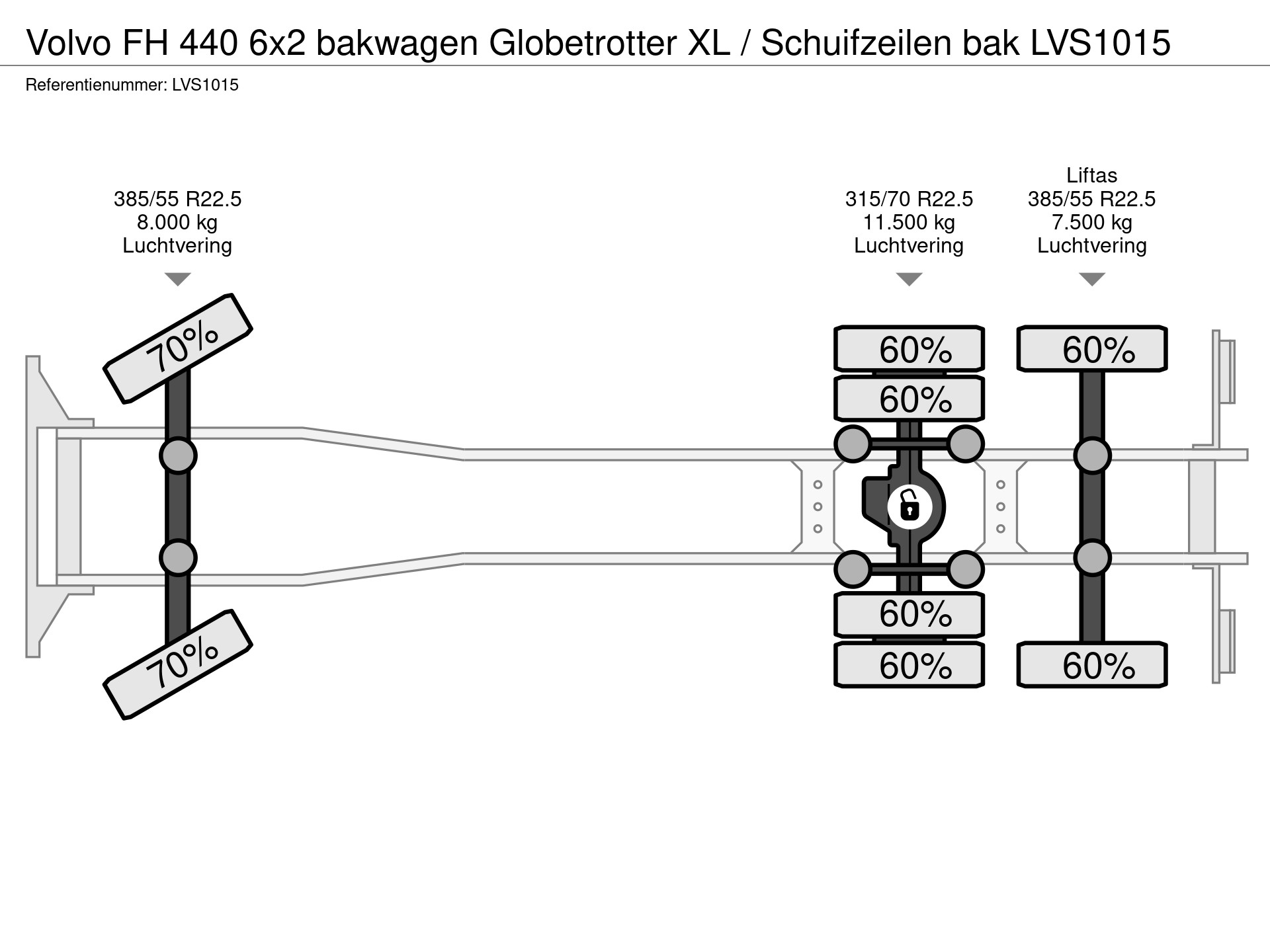 39324297-24-axles.jpg