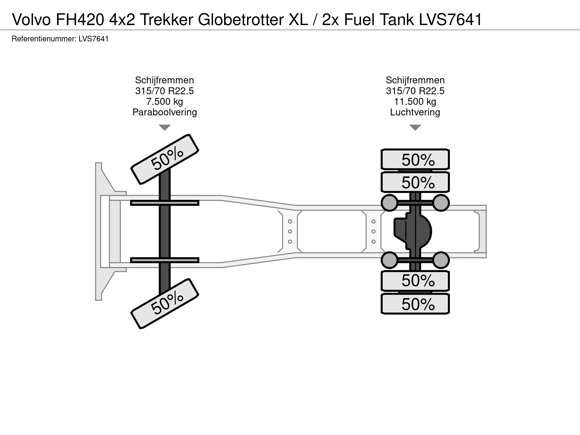 42141524-23-axles.jpg