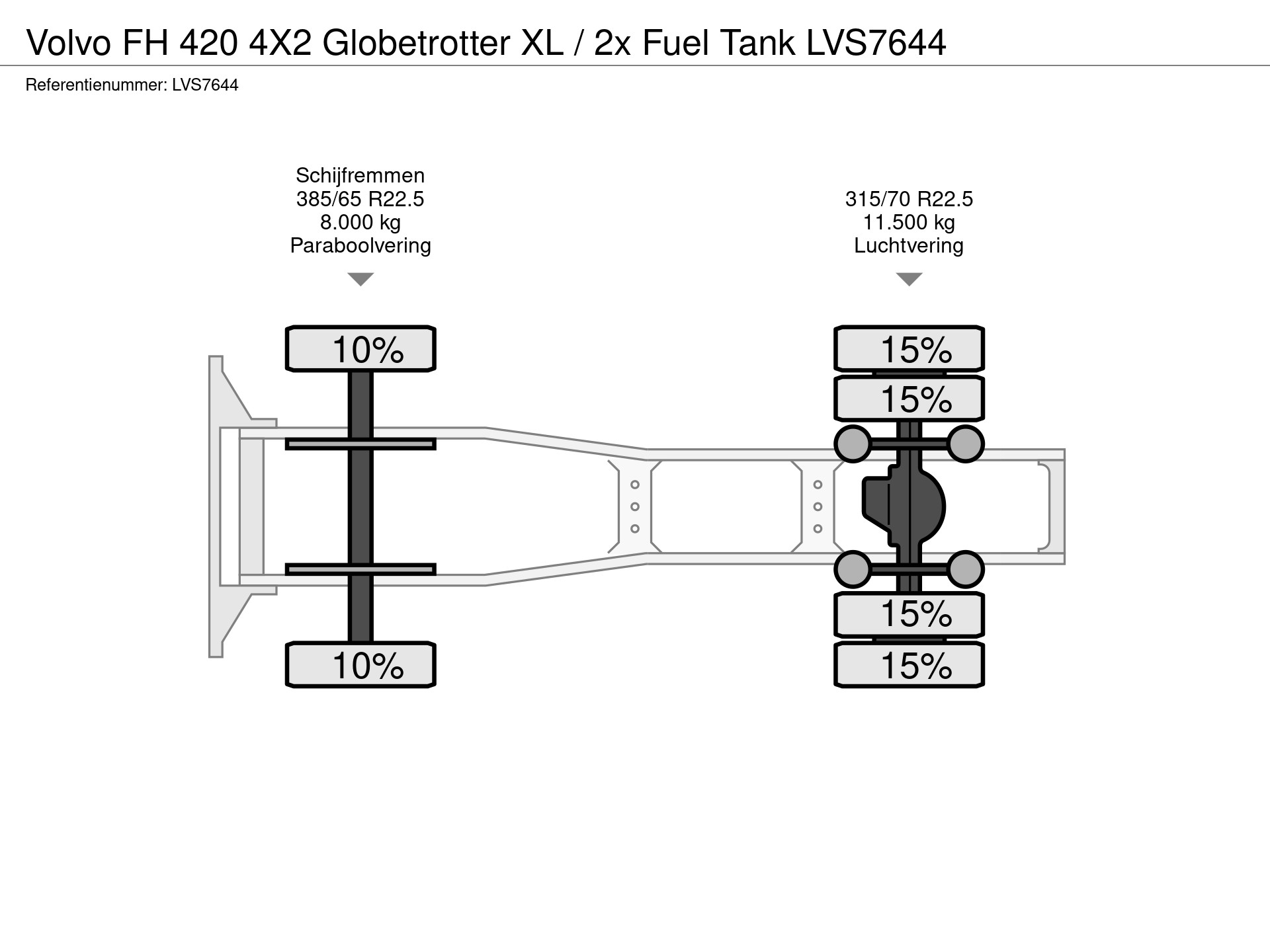 42149836-24-axles.jpg