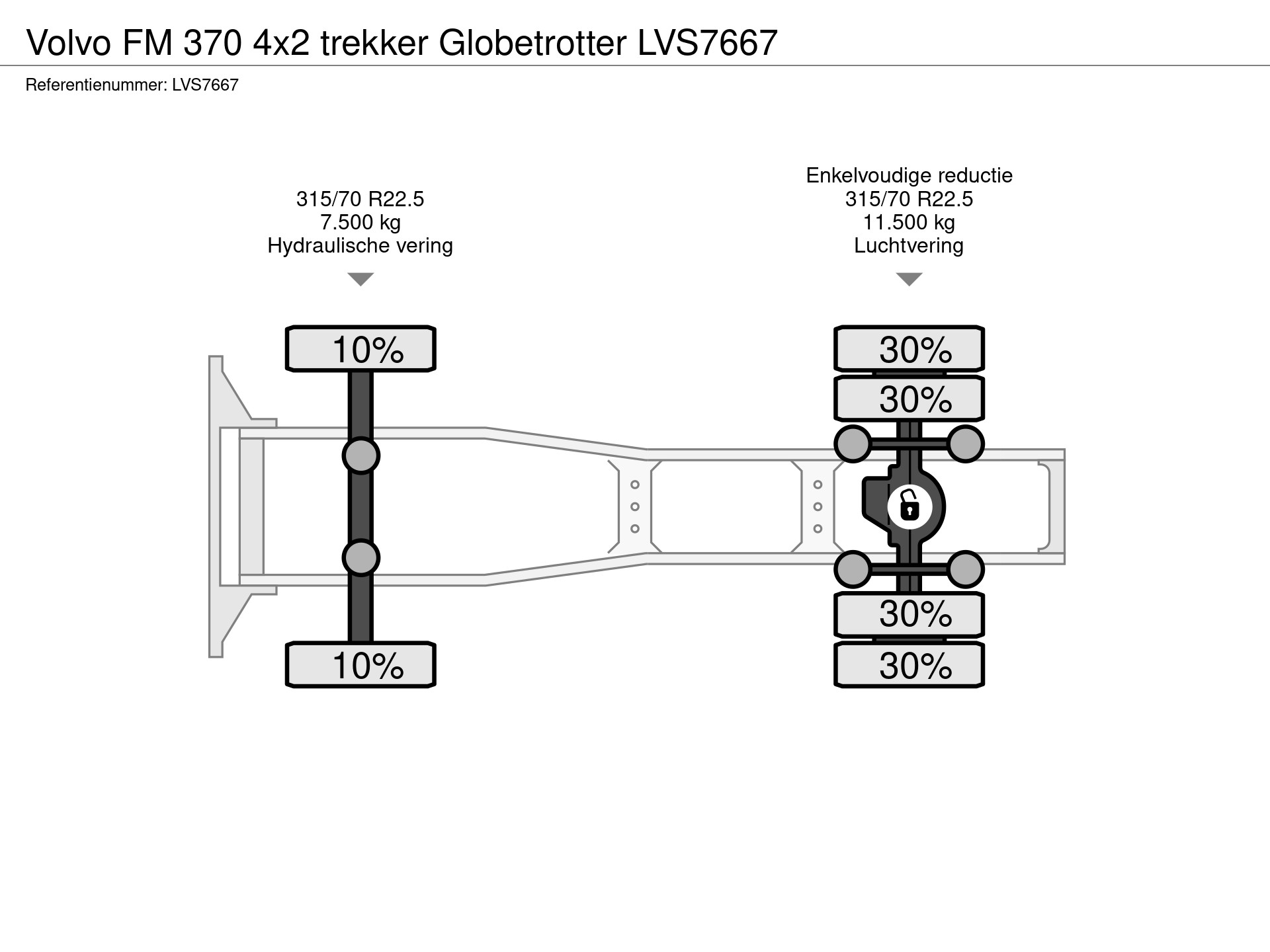 42532548-25-axles.jpg