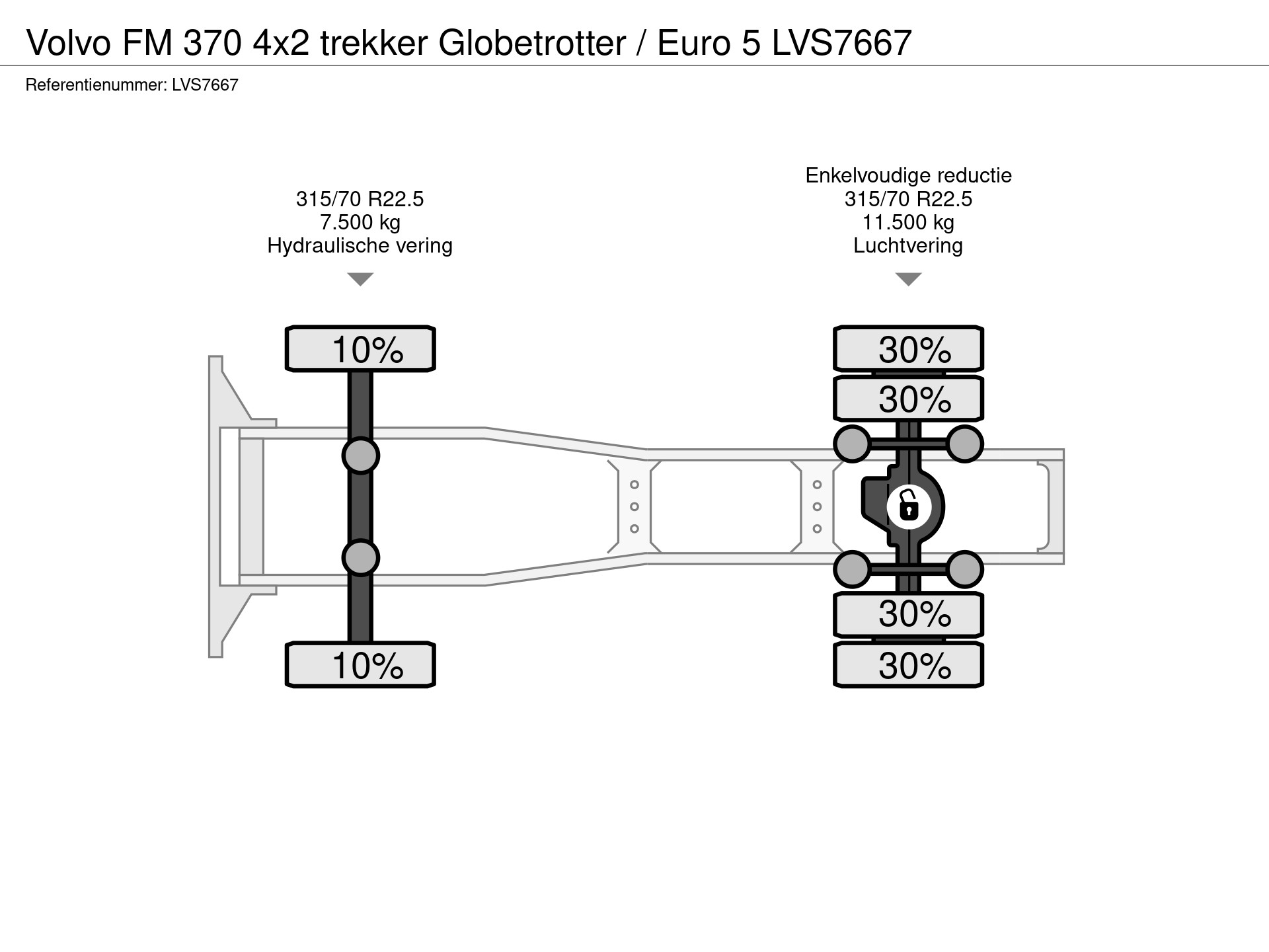 42532548-26-axles.jpg