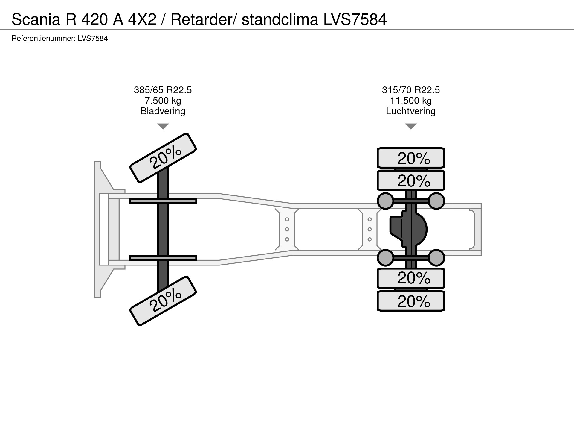 41083962-23-axles.jpg