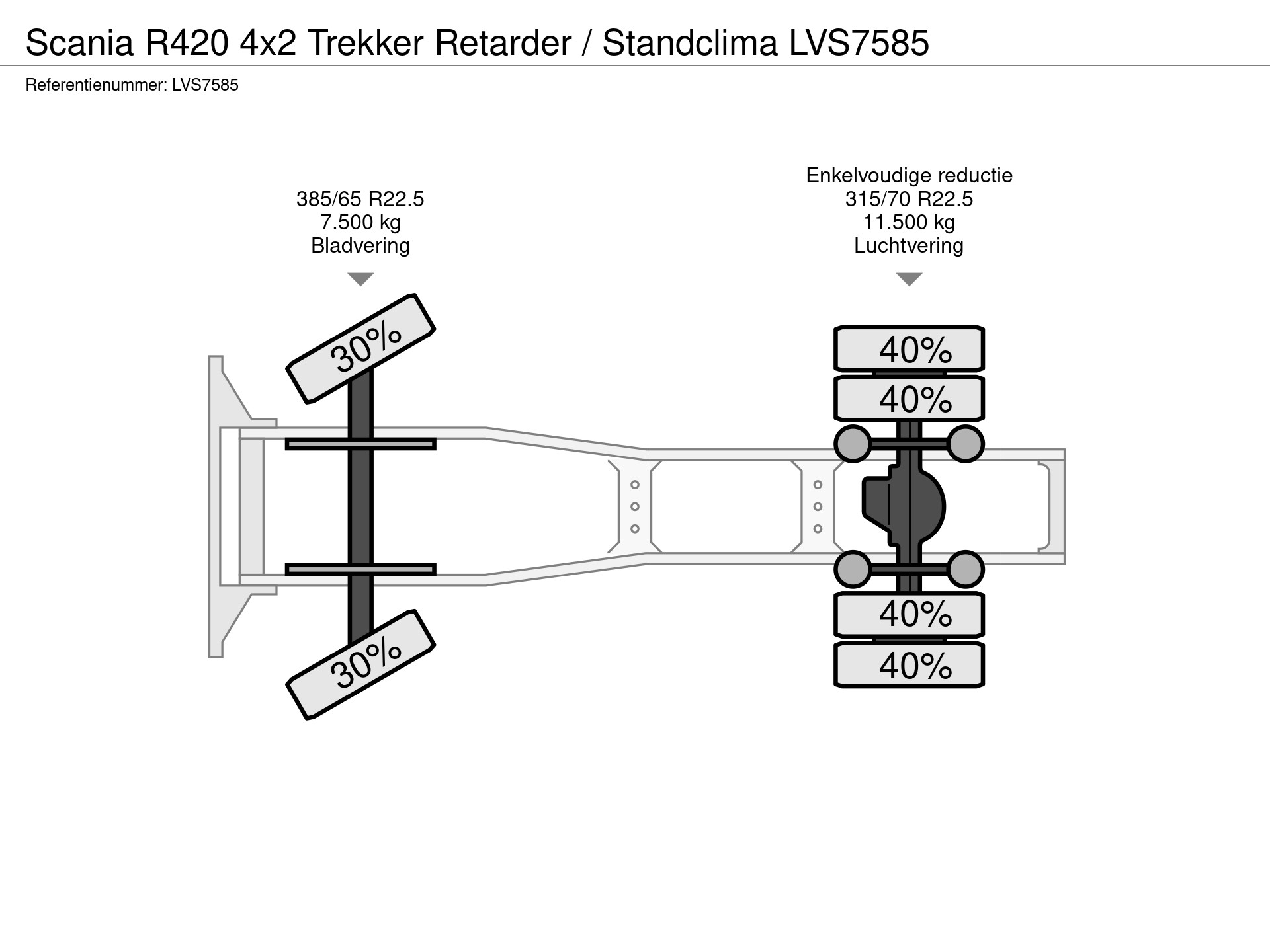 41079318-25-axles.jpg