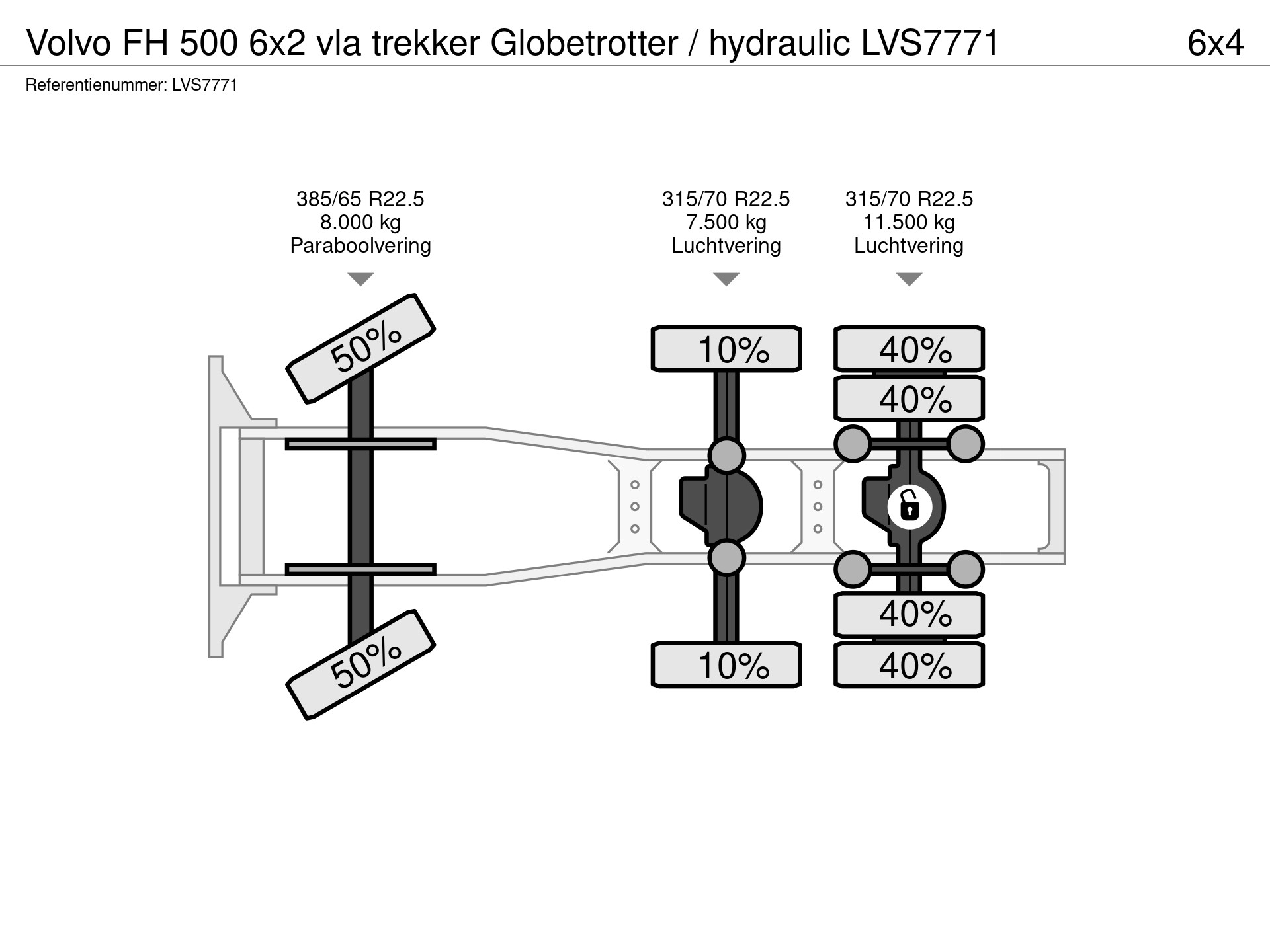 45966062-27-axles.jpg