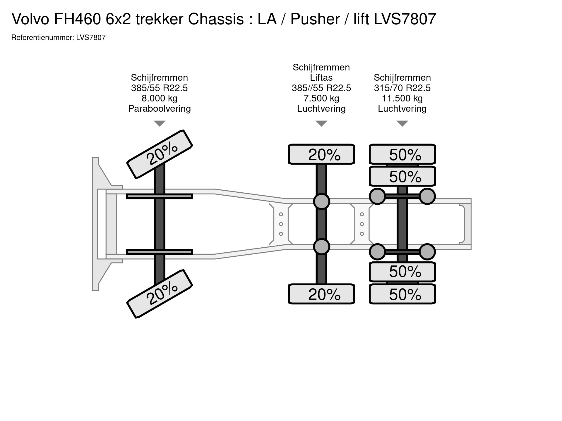 47179736-30-axles.jpg