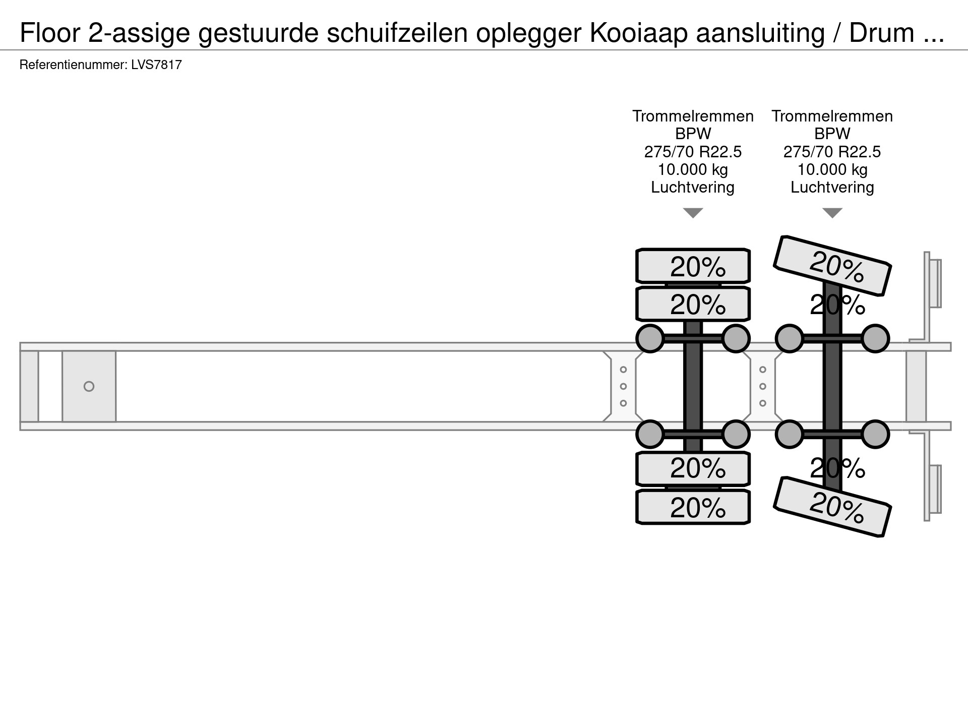 47242202-17-axles.jpg
