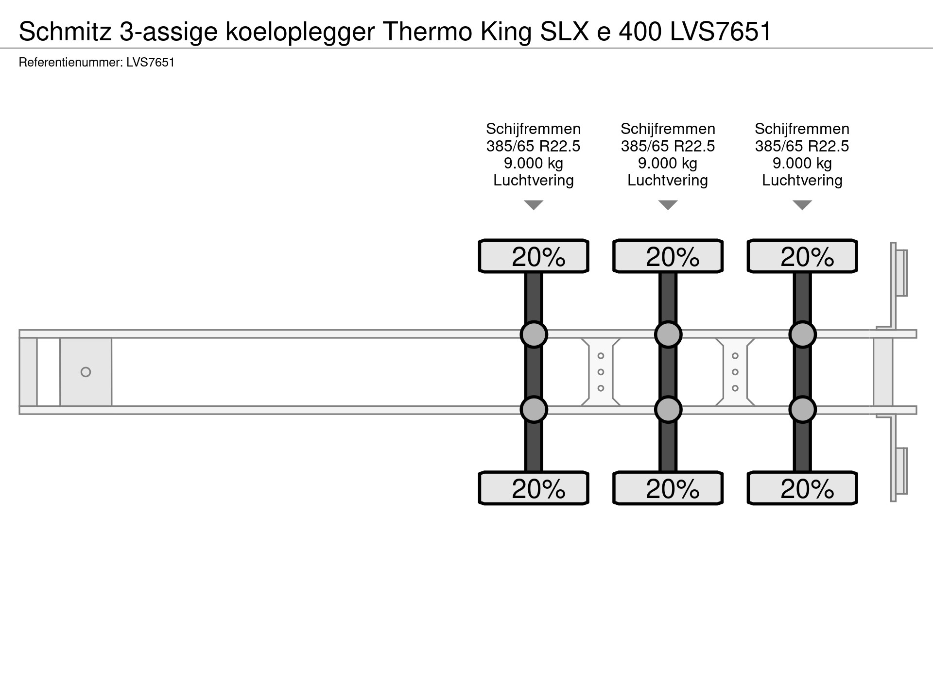 42437641-22-axles.jpg