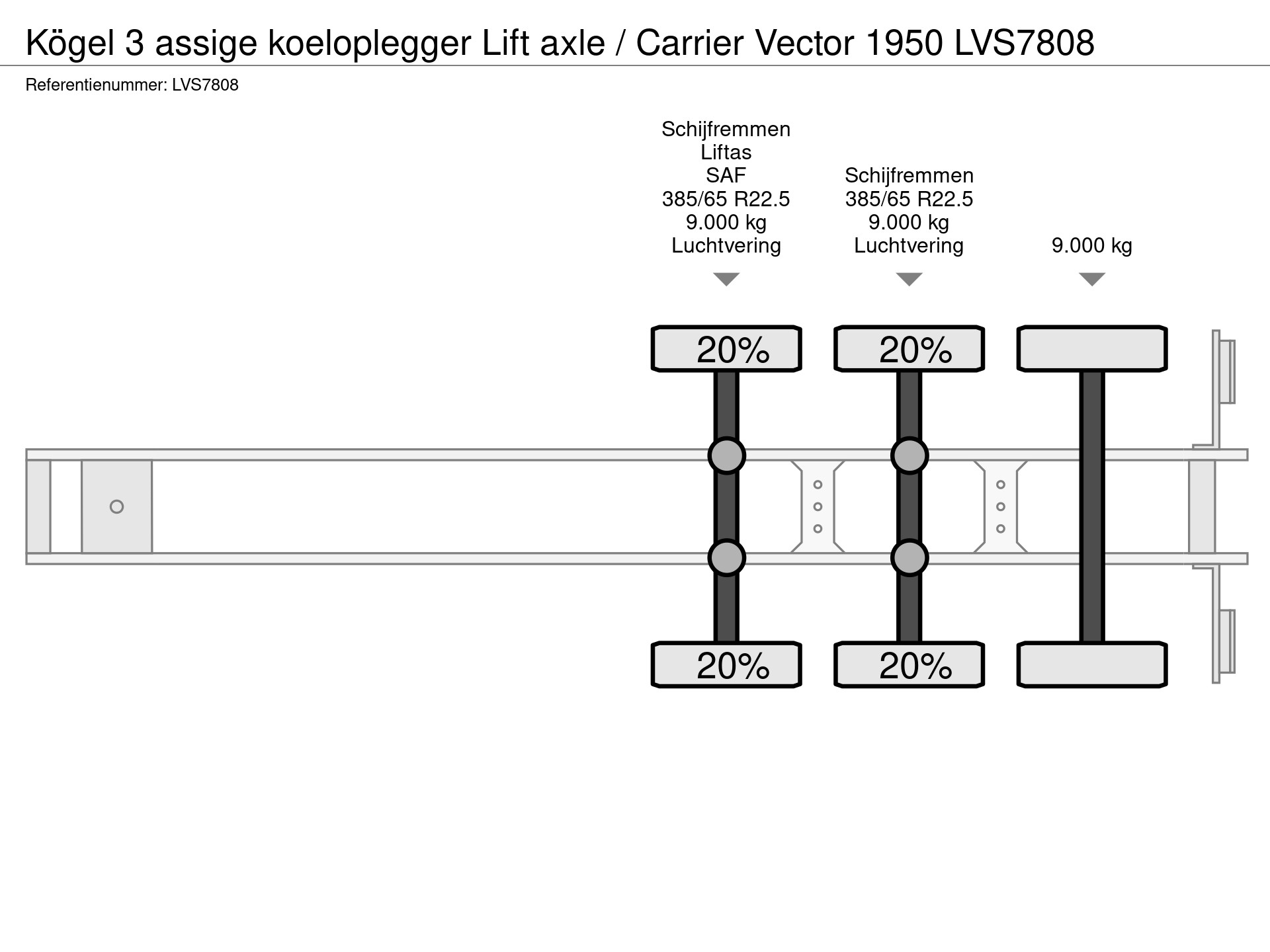 46935579-19-axles.jpg